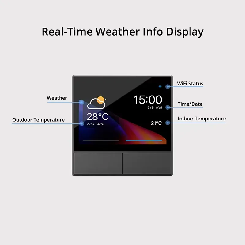 Interruttore a Parete Smart NS - Home Appliances recensione e prezzo